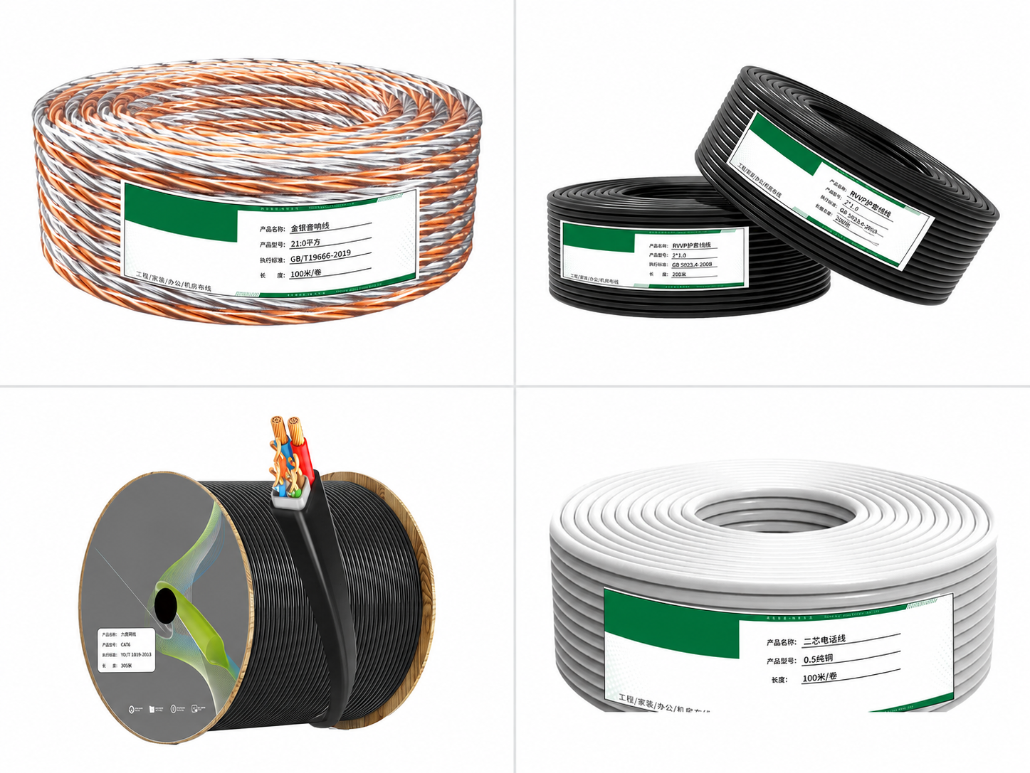 Cable products available through audited NexBridge partner factories